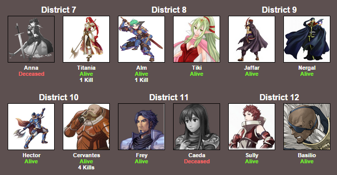 5009006_142752011011_FireEmblemHungerGamesdeath1part4.png