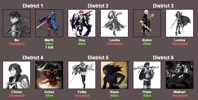 5009006_142752009411_FireEmblemHungerGamesdeath1part3.png