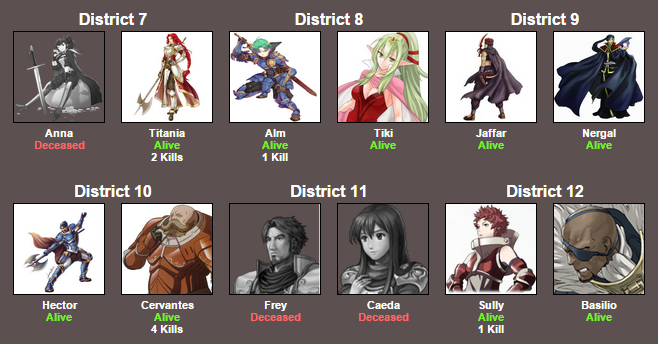 5009006_142756374682_FireEmblemHungerGamesdeath2part3.png