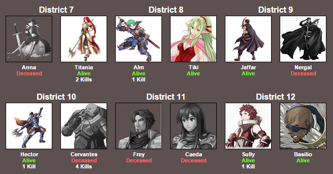 5009006_142757170583_FireEmblemHungerGamesdeath3part3.png