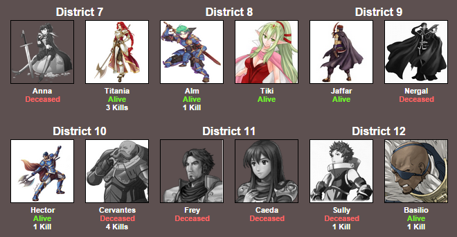 5009006_142759387623_FireEmblemHungerGamesdeath4part3.png