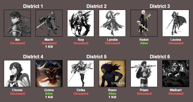 5009006_142759385231_FireEmblemHungerGamesdeath4part2.png