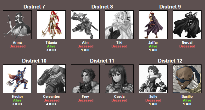 5009006_142760093083_FireEmblemHungerGamesdeath5part3.png