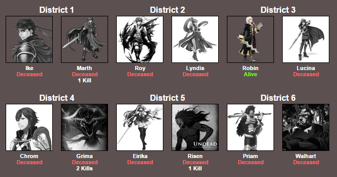 5009006_142760089151_FireEmblemHungerGamesdeath5part2.png