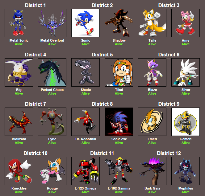 5009006_142762197633_SonicHungerGamescontestants.png