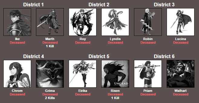 5009006_142765272542_FireEmblemHungerGamesdeath7part2.png