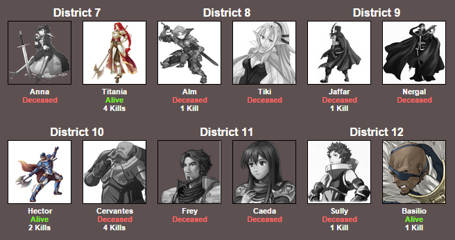 5009006_142765983532_FireEmblemHungerGamesdeath8part2.png