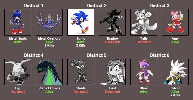 5009006_142766934183_SonicHungerGamesdeath1part3.png