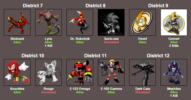 5009006_142766936092_SonicHungerGamesdeath1part4.png