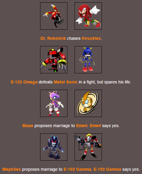 5009006_142767443261_SonicHungerGamesday2part2.png