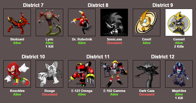 5009006_142767489281_SonicHungerGamesdeath2part3.png