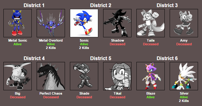 5009006_142767486673_SonicHungerGamesdeath2part2.png