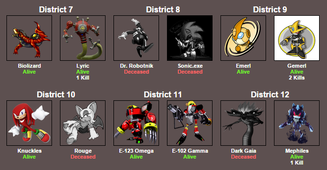 5009006_142768219683_SonicHungerGamesdeath3part2.png