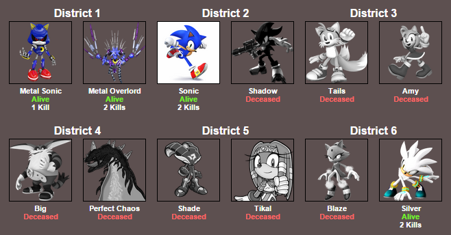 5009006_142768792153_SonicHungerGamesdeath4part2.png