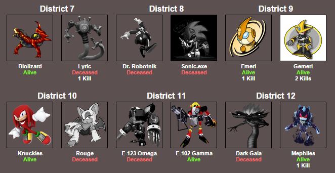 5009006_142771189351_SonicHungerGamesdeath5part3.png