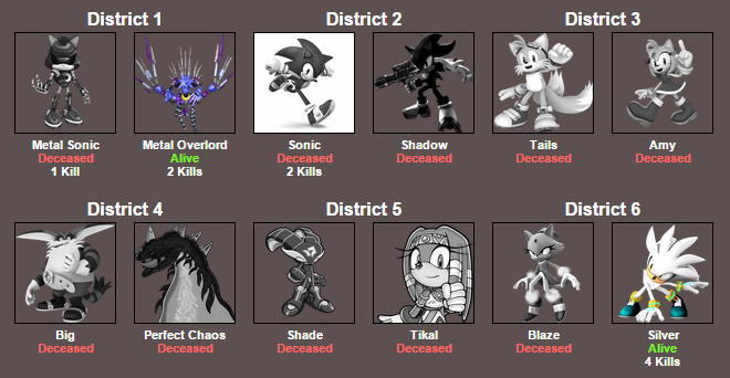 5009006_142771186782_SonicHungerGamesdeath5part2.png