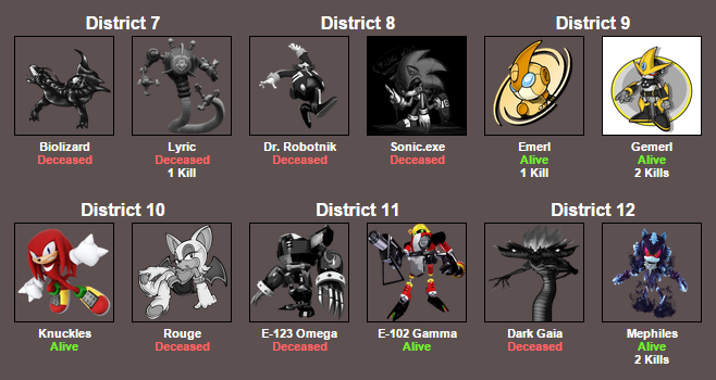 5009006_142775052071_SonicHungerGamesdeath6part2.png