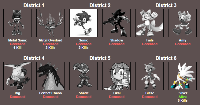 5009006_142776179233_SonicHungerGamesdeath8part2.png