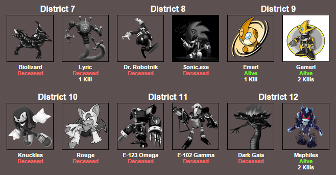 5009006_142776181472_SonicHungerGamesdeath8part3.png