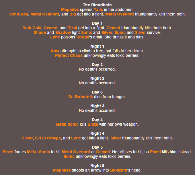 5009006_142777508132_SonicHungerGamessummary1.png