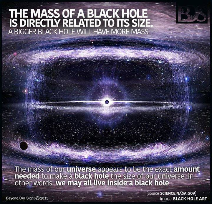 5465015_143806232252_932BlackHole.jpg