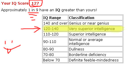 Wow. unexpected IQ test!