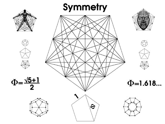 5465015_145315243783_932GeometryDesignDodecahedron.gif