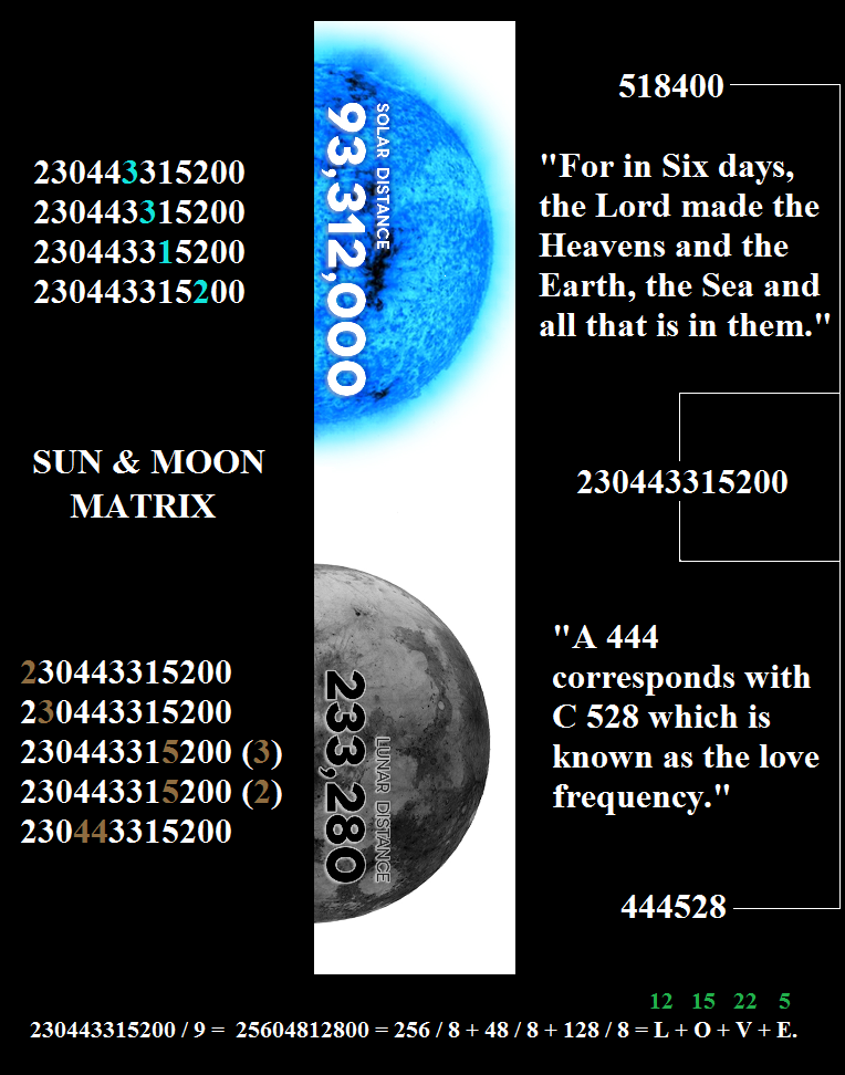 5465015_146388586672_932SunMoonMatrixLove.png