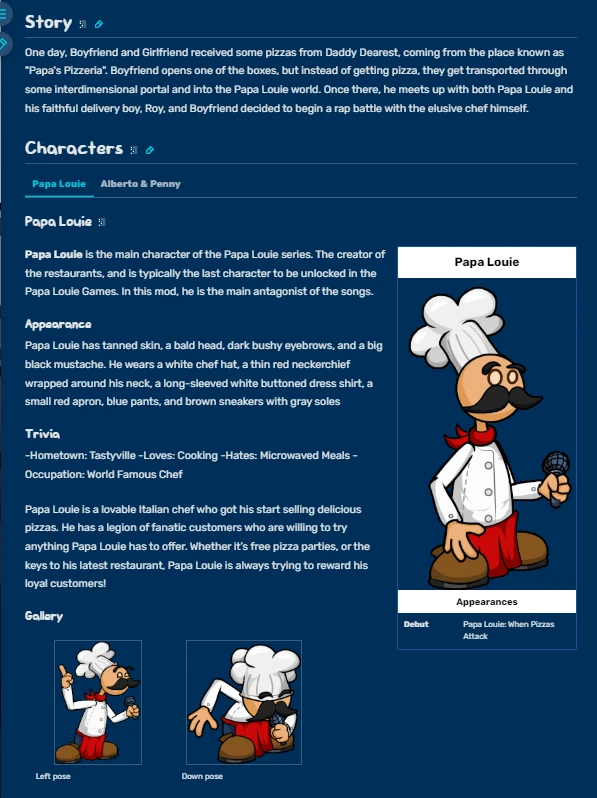 Papa's Pizzeria, Papa Louie Series Wiki