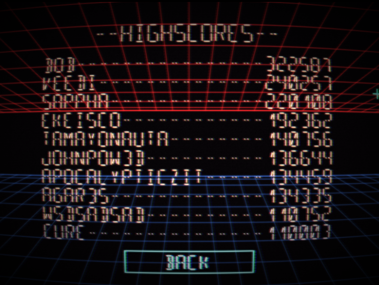 6076840_149015037522_highscores210317.png