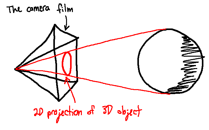 2731551_149697144163_projection.png